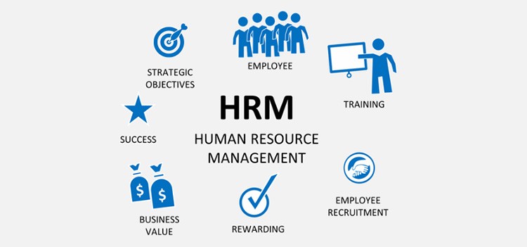 All about PGDM (HRM) Course