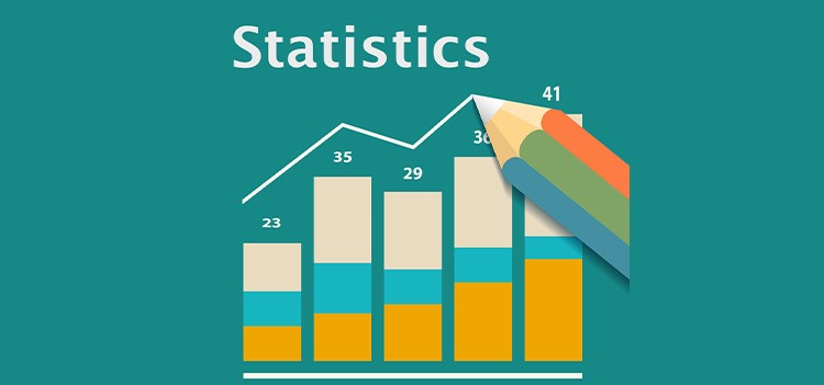 All about B.Sc Statistics